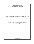 Hiệu ứng ồn pha trong hệ thống 256 QAM