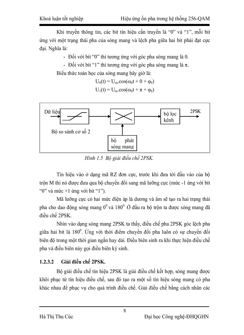 image for page Hiệu ứng ồn pha trong hệ thống 256 QAM