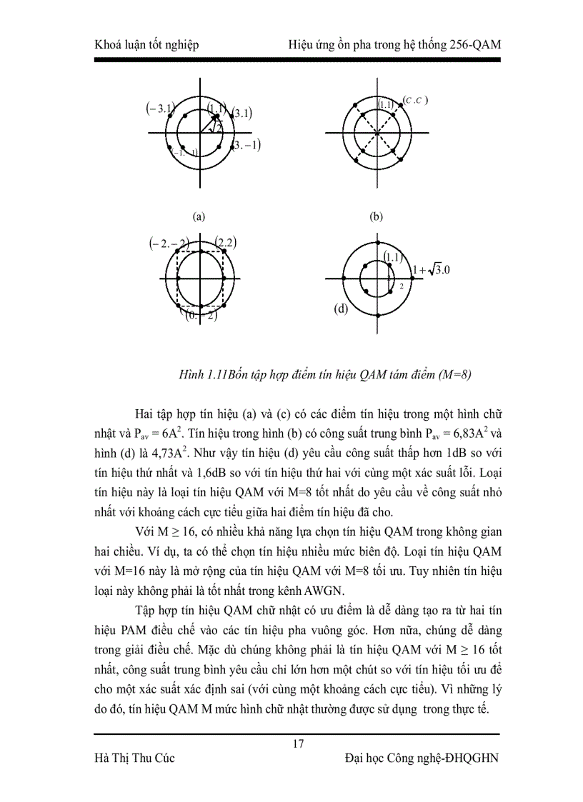 image for page Hiệu ứng ồn pha trong hệ thống 256 QAM