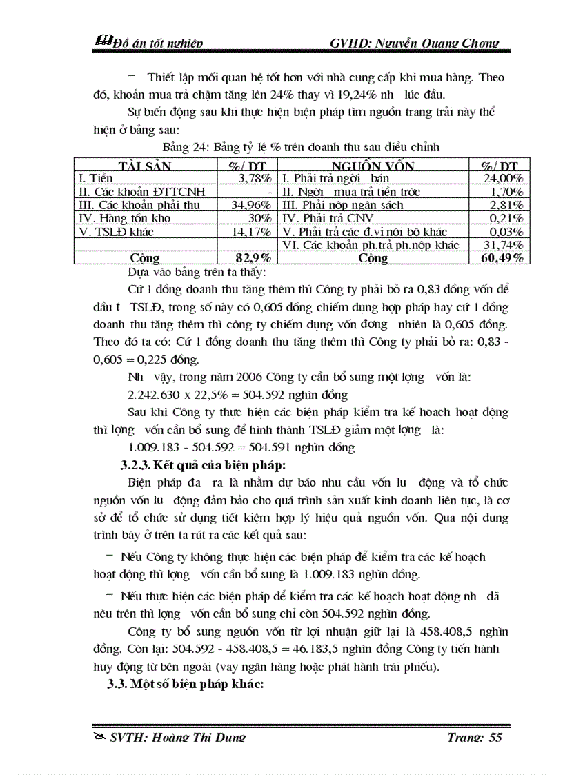 image for page Phân tích và đề xuất một số biện pháp nhằm nâng cao hiệu quả quản lý và sử dụng vốn lưu động của công ty cổ phần gốm sứ Cosevco 1