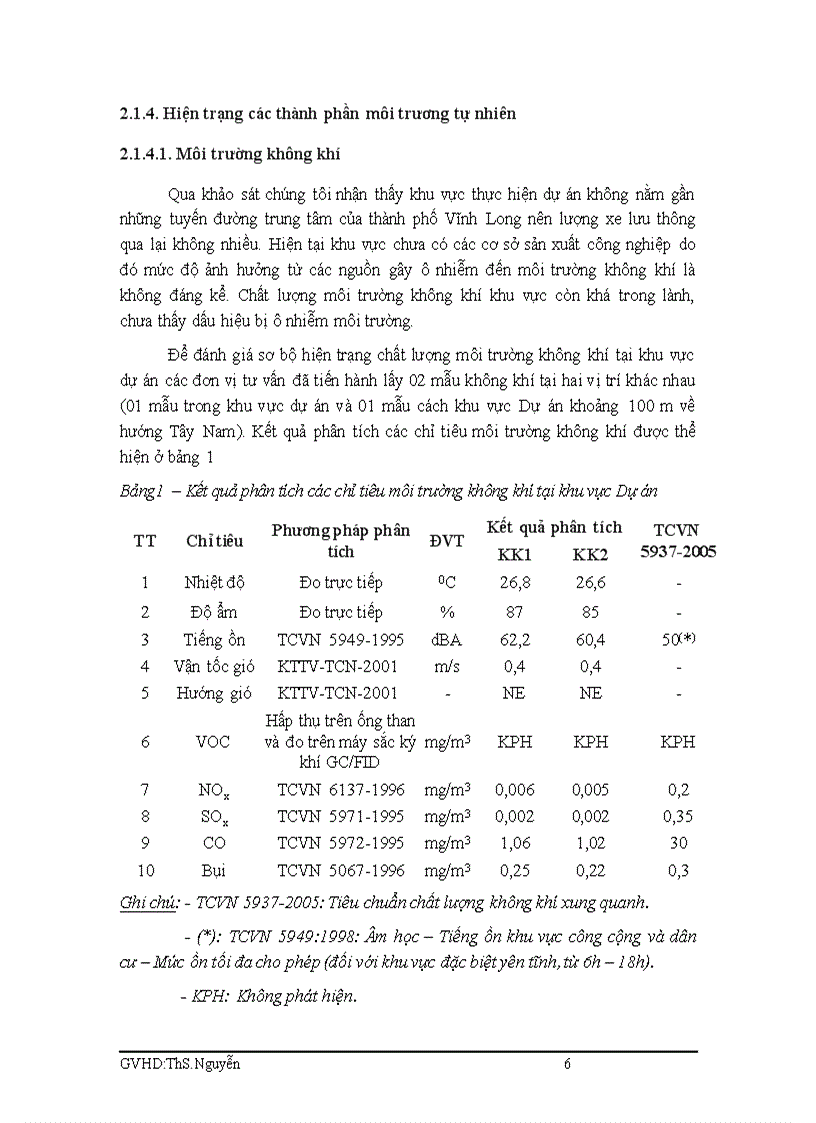 image for page Đánh giá tác động môi trường của dự án xây dựng xưởng cơ khí hàn điện với công suất 5000 tấn năm ở Xã Long Phước huyện Long Hồ tỉnh Vĩnh Long