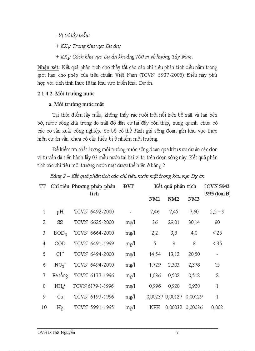 image for page Đánh giá tác động môi trường của dự án xây dựng xưởng cơ khí hàn điện với công suất 5000 tấn năm ở Xã Long Phước huyện Long Hồ tỉnh Vĩnh Long