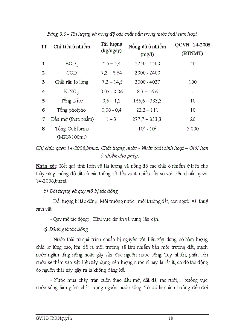 image for page Đánh giá tác động môi trường của dự án xây dựng xưởng cơ khí hàn điện với công suất 5000 tấn năm ở Xã Long Phước huyện Long Hồ tỉnh Vĩnh Long