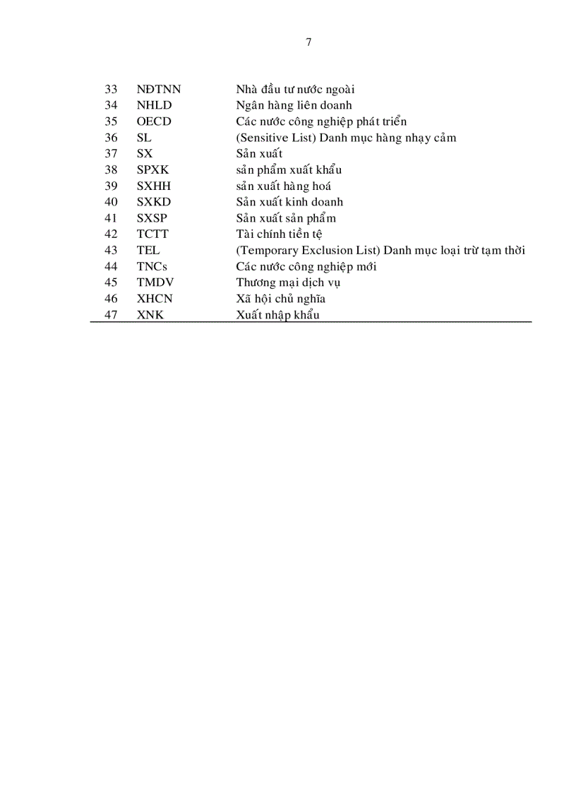 image for page Một số giải pháp thu hút đầu tư nước ngoài vào tỉnh Champasack CHDCND Lào đến năm 2020