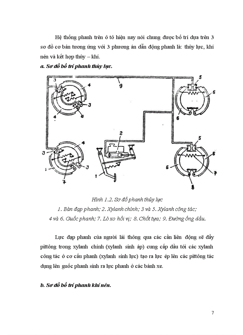 image for page Khai thác hệ thống phanh trên ô tô du lịch