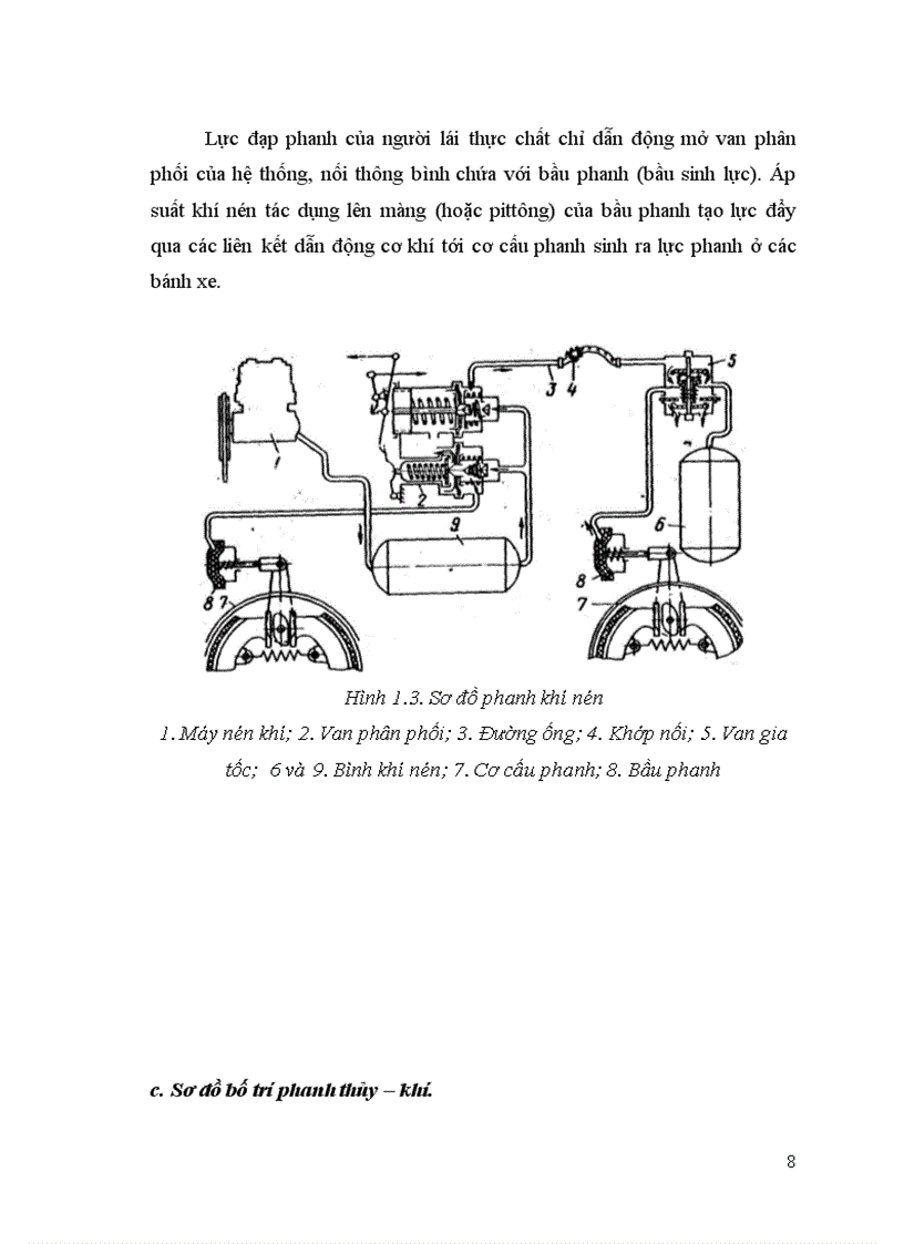 image for page Khai thác hệ thống phanh trên ô tô du lịch