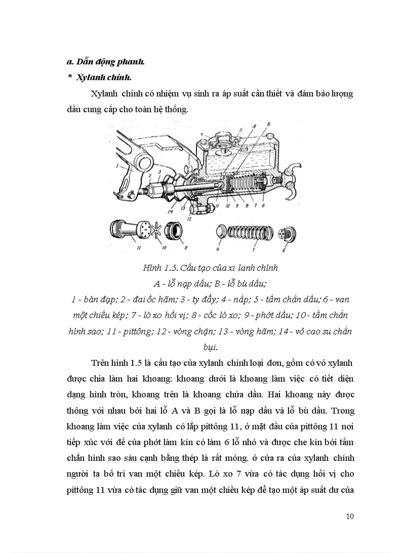 image for page Khai thác hệ thống phanh trên ô tô du lịch