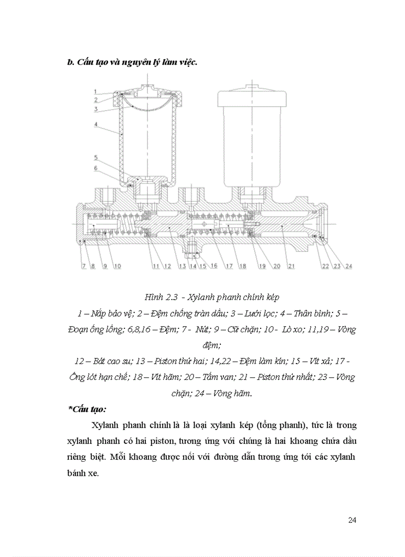 image for page Khai thác hệ thống phanh trên ô tô du lịch