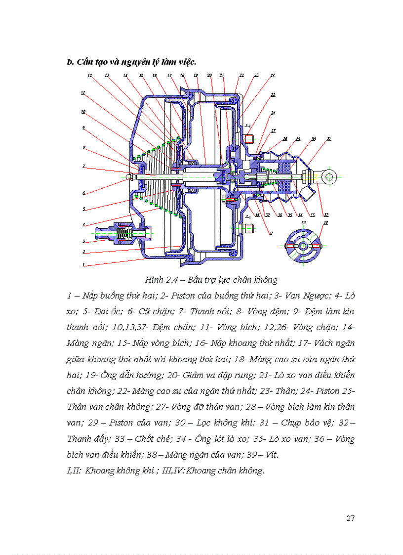 image for page Khai thác hệ thống phanh trên ô tô du lịch