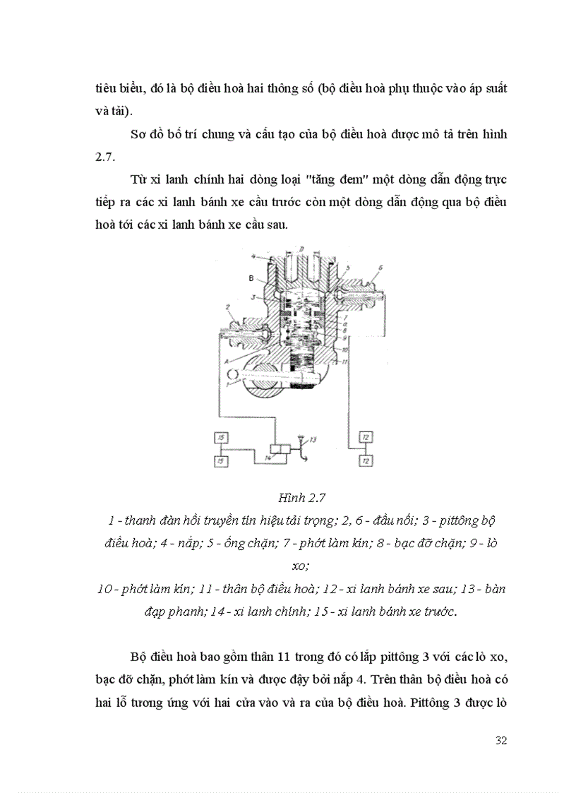 image for page Khai thác hệ thống phanh trên ô tô du lịch