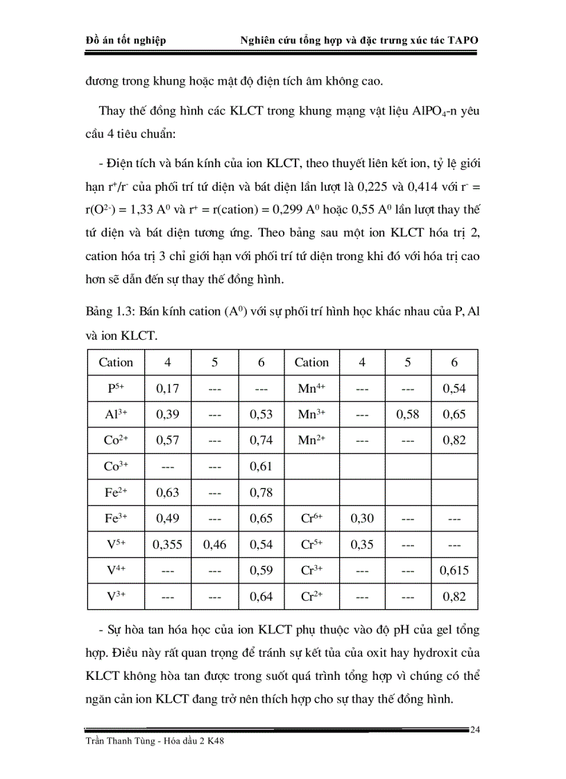 image for page Nghiên cứu tổng hợp và đặc trưng xúc tác TAPO