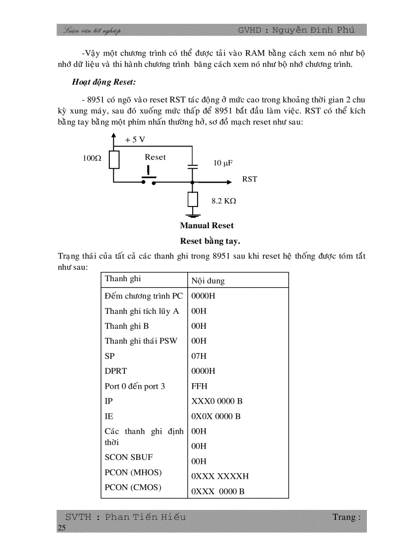 image for page Giao tiếp giữa kit vi điều khiển 8051 với máy tính