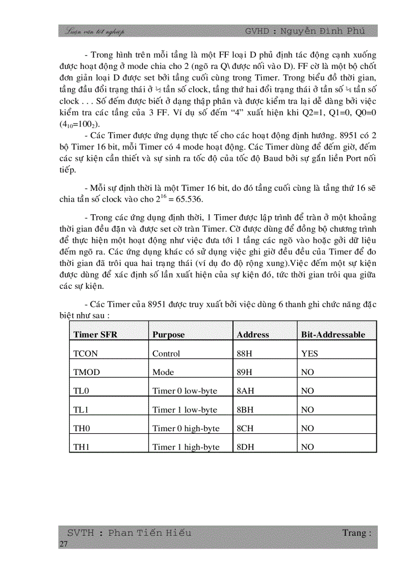 image for page Giao tiếp giữa kit vi điều khiển 8051 với máy tính