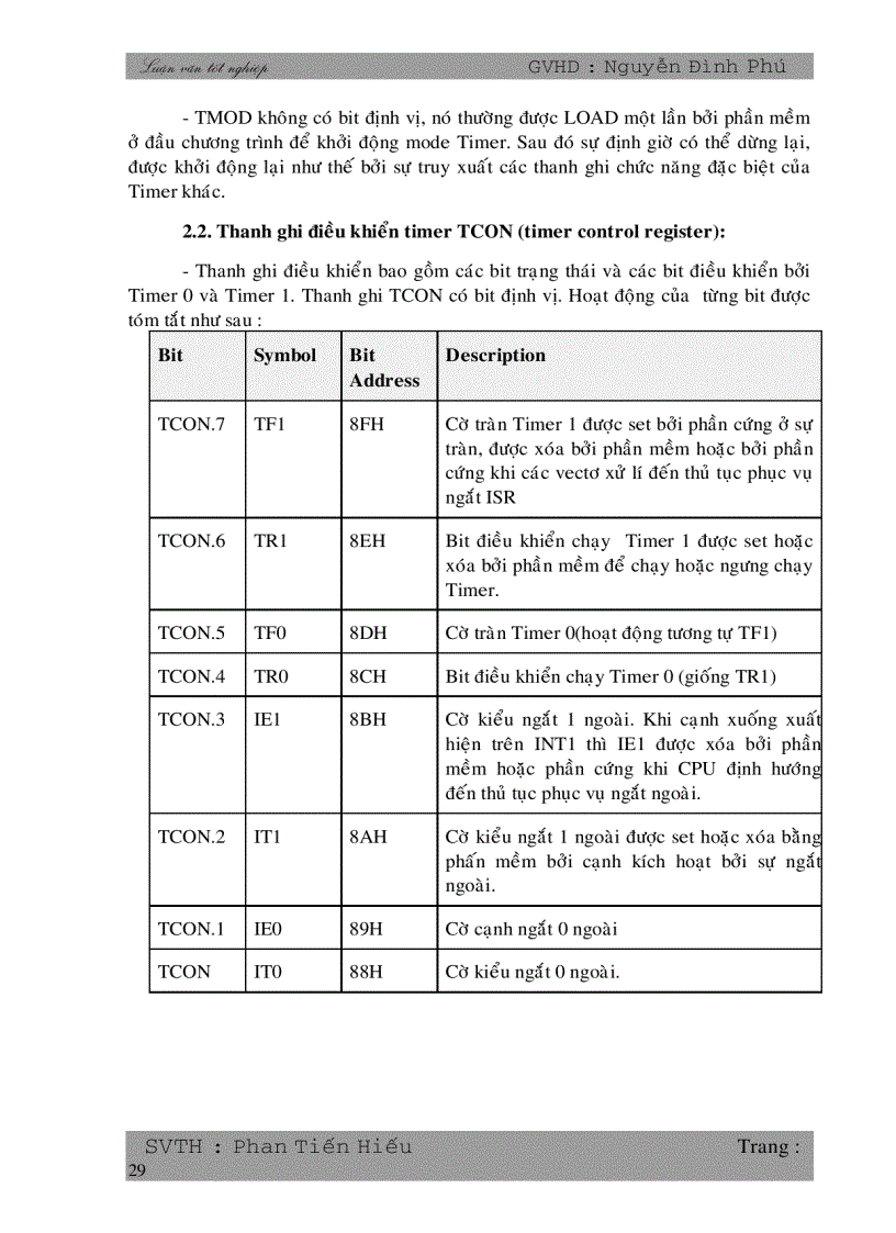 image for page Giao tiếp giữa kit vi điều khiển 8051 với máy tính