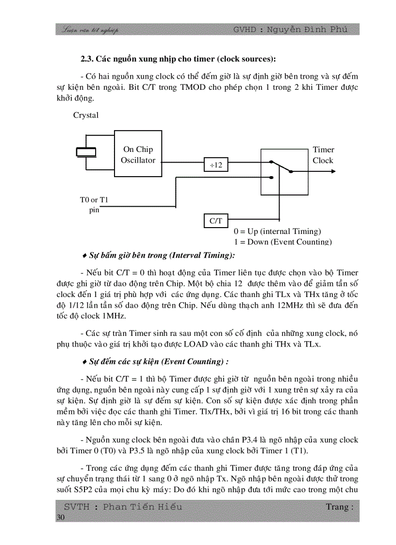 image for page Giao tiếp giữa kit vi điều khiển 8051 với máy tính