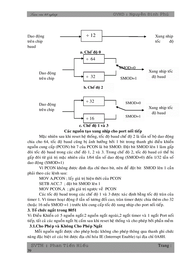 image for page Giao tiếp giữa kit vi điều khiển 8051 với máy tính
