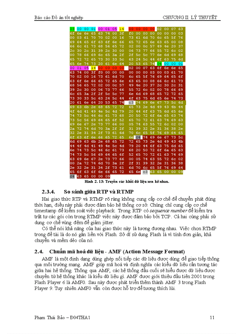 image for page Xây dựng media server ứng dụng trong hội chẩn từ xa