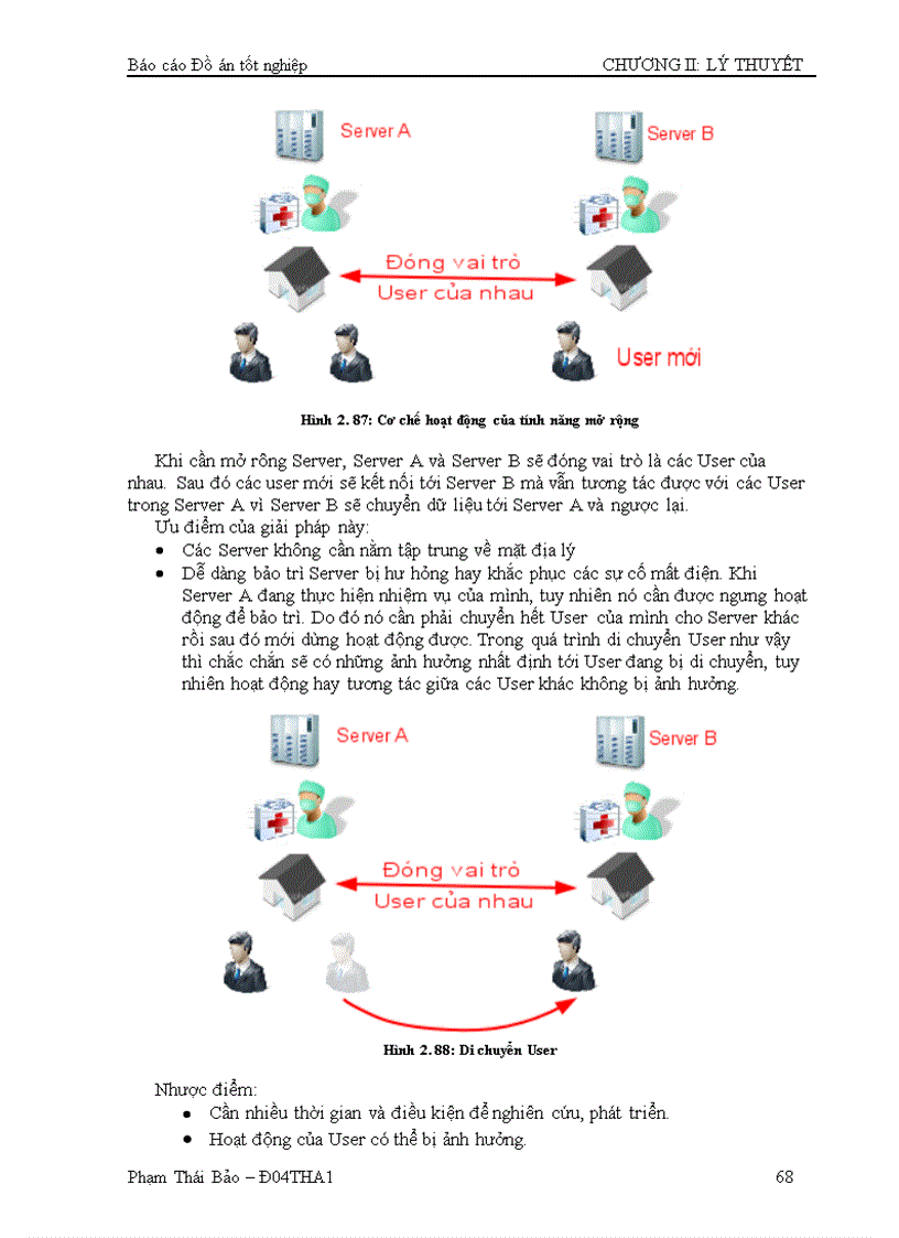 image for page Xây dựng media server ứng dụng trong hội chẩn từ xa