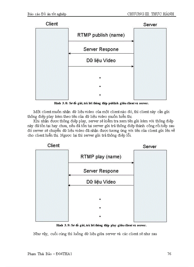 image for page Xây dựng media server ứng dụng trong hội chẩn từ xa