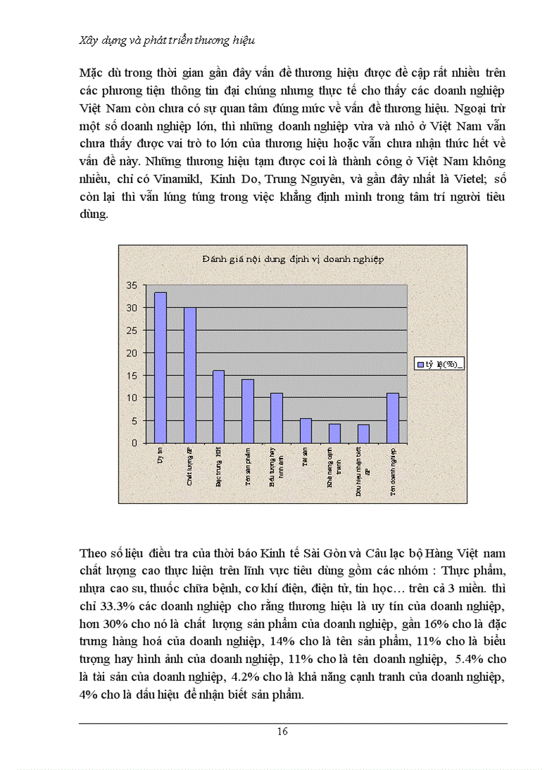 image for page Vai trò của Văn hoá doanh nghiệp trong việc xây dựng và phát triển thương hiệu