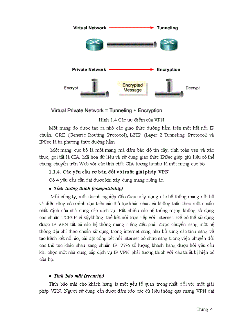 image for page Mạng riêng ảo virtual private network