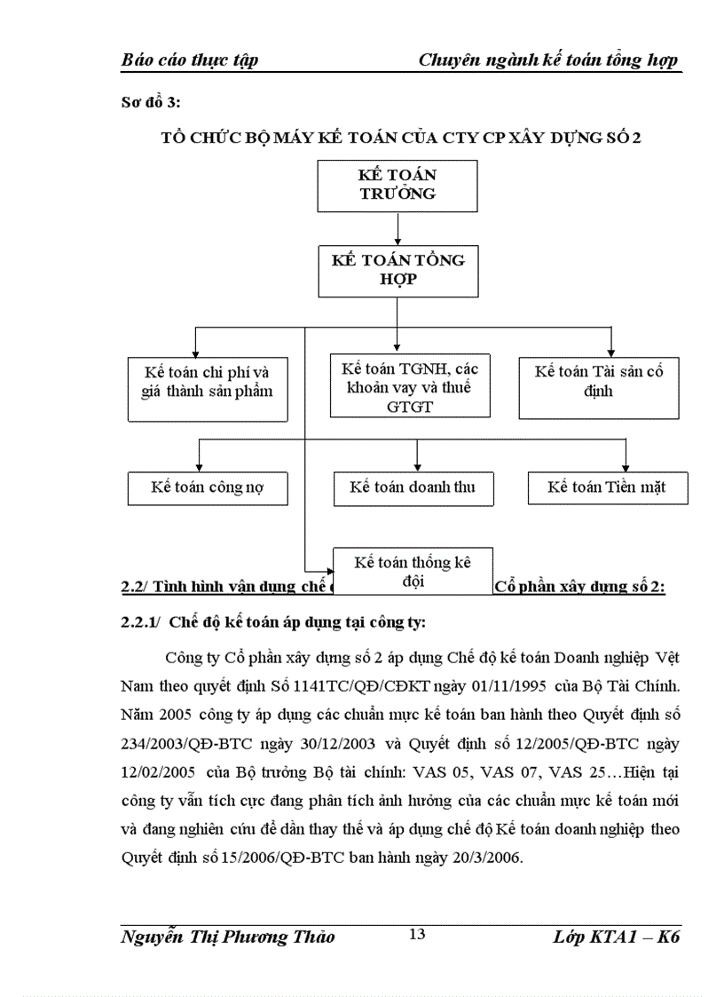 image for page Khái quát chung về công ty cổ phần xây dựng số 2 vinaconex 2