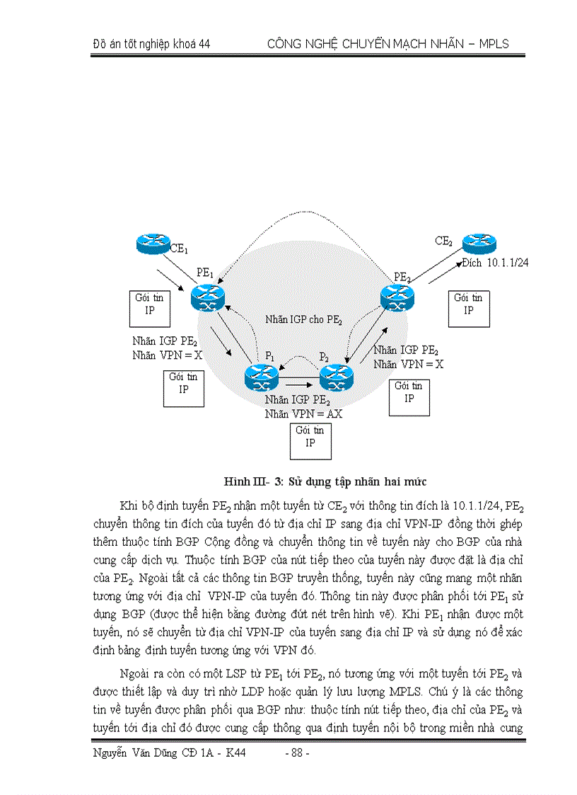 image for page Công Nghệ chuyển mạch nhãn đa giao thức MultiPotocol Label Switching MPLS