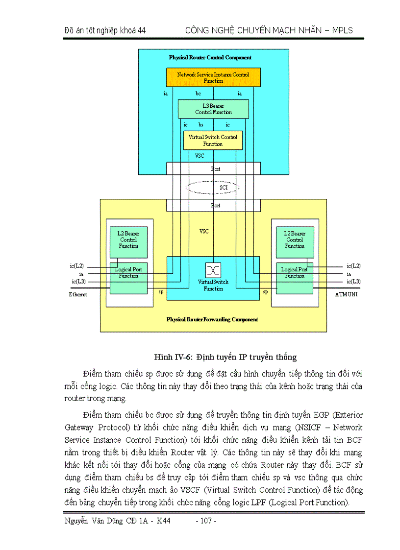 image for page Công Nghệ chuyển mạch nhãn đa giao thức MultiPotocol Label Switching MPLS