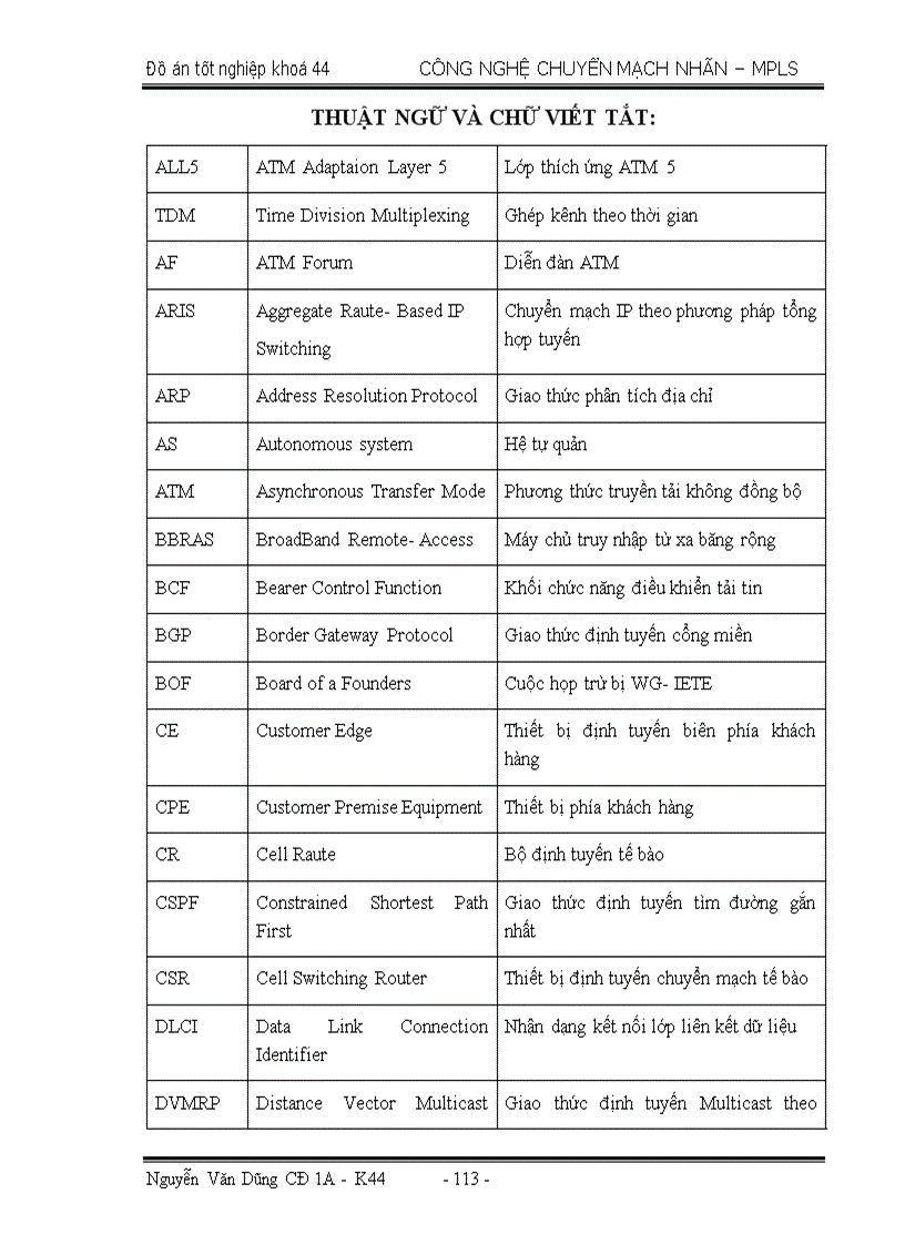 image for page Công Nghệ chuyển mạch nhãn đa giao thức MultiPotocol Label Switching MPLS