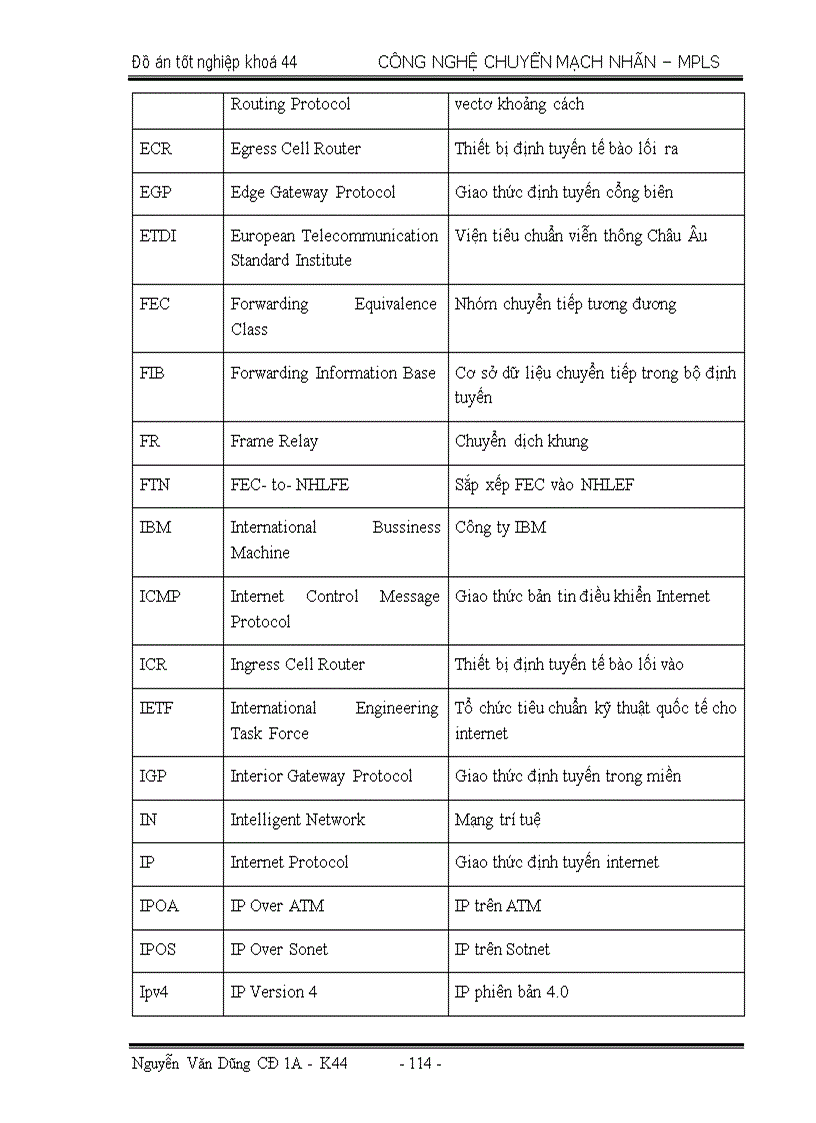 image for page Công Nghệ chuyển mạch nhãn đa giao thức MultiPotocol Label Switching MPLS