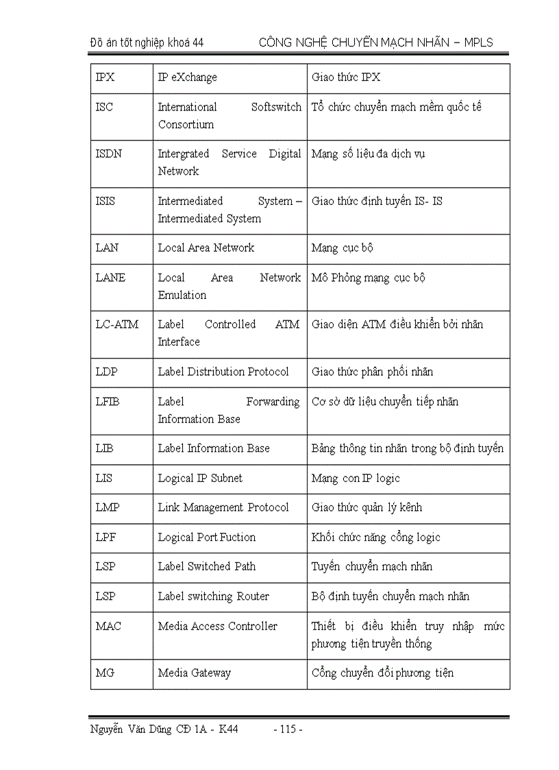 image for page Công Nghệ chuyển mạch nhãn đa giao thức MultiPotocol Label Switching MPLS