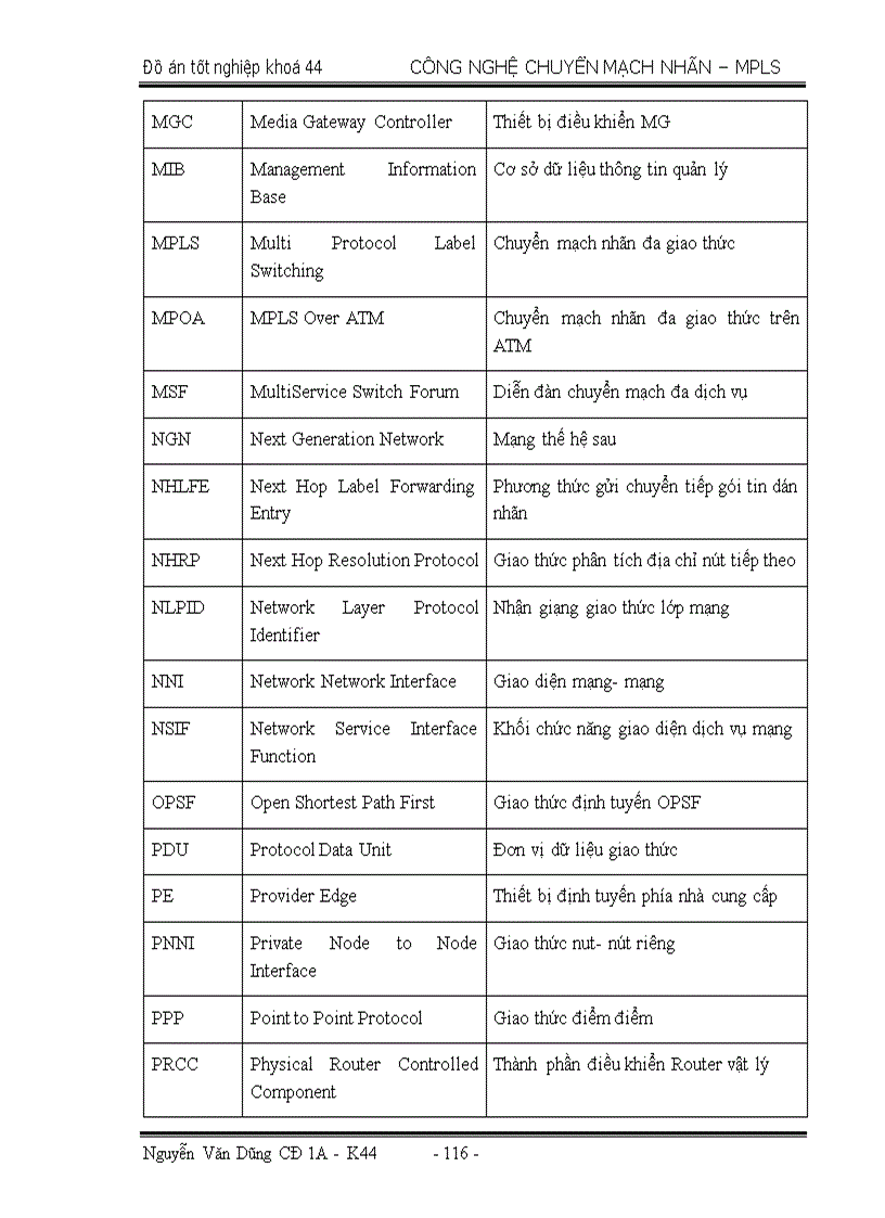 image for page Công Nghệ chuyển mạch nhãn đa giao thức MultiPotocol Label Switching MPLS