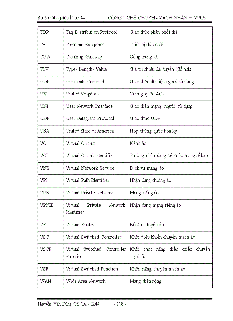 image for page Công Nghệ chuyển mạch nhãn đa giao thức MultiPotocol Label Switching MPLS