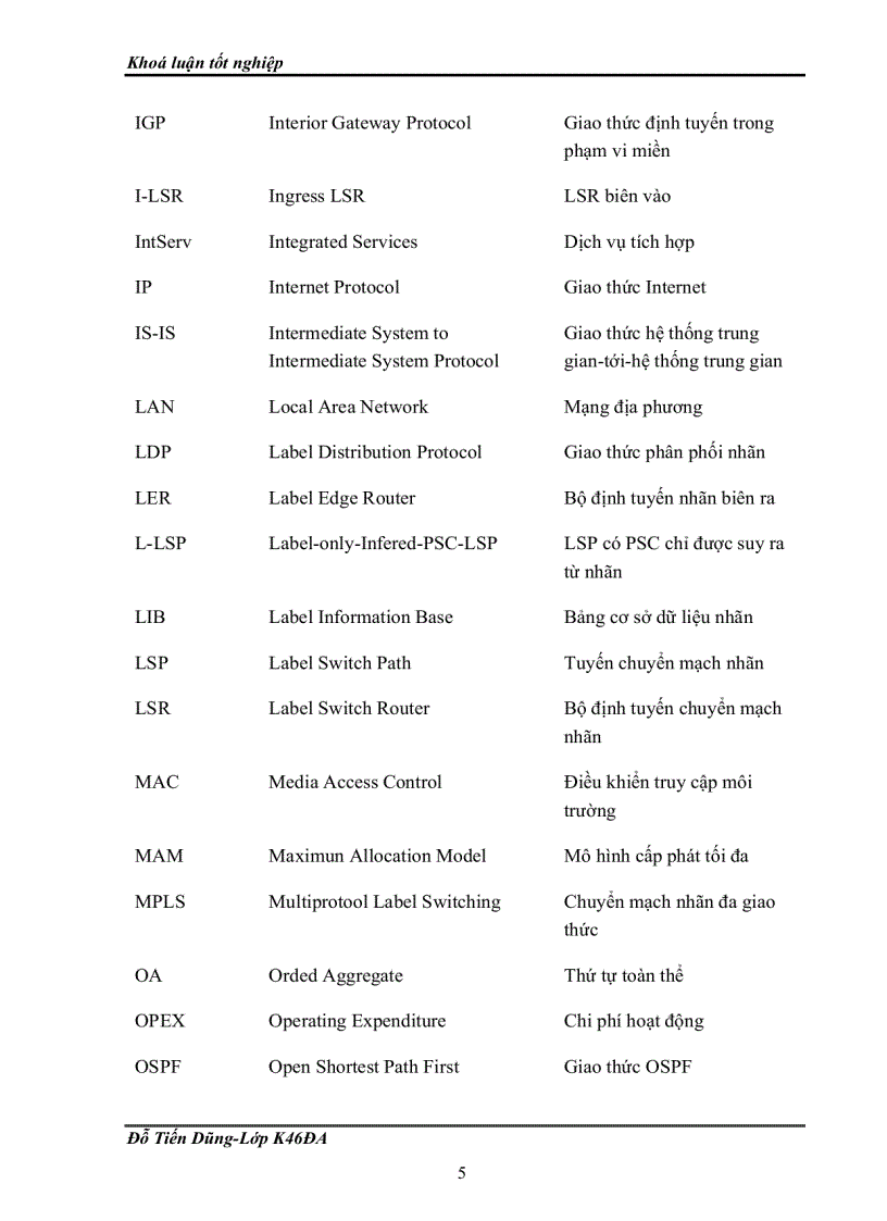 image for page Chuyển mạch nhãn đa giao thức mpls đh qg hn