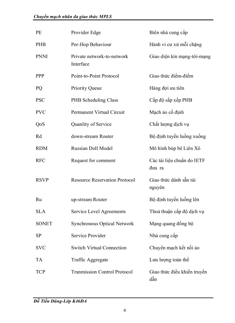 image for page Chuyển mạch nhãn đa giao thức mpls đh qg hn