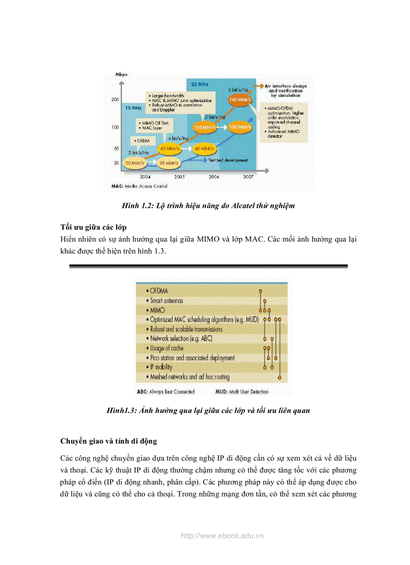 image for page Nghiên cứu ứng dụng công nghệ 4G cho mạng di động di động Viettel Mobile