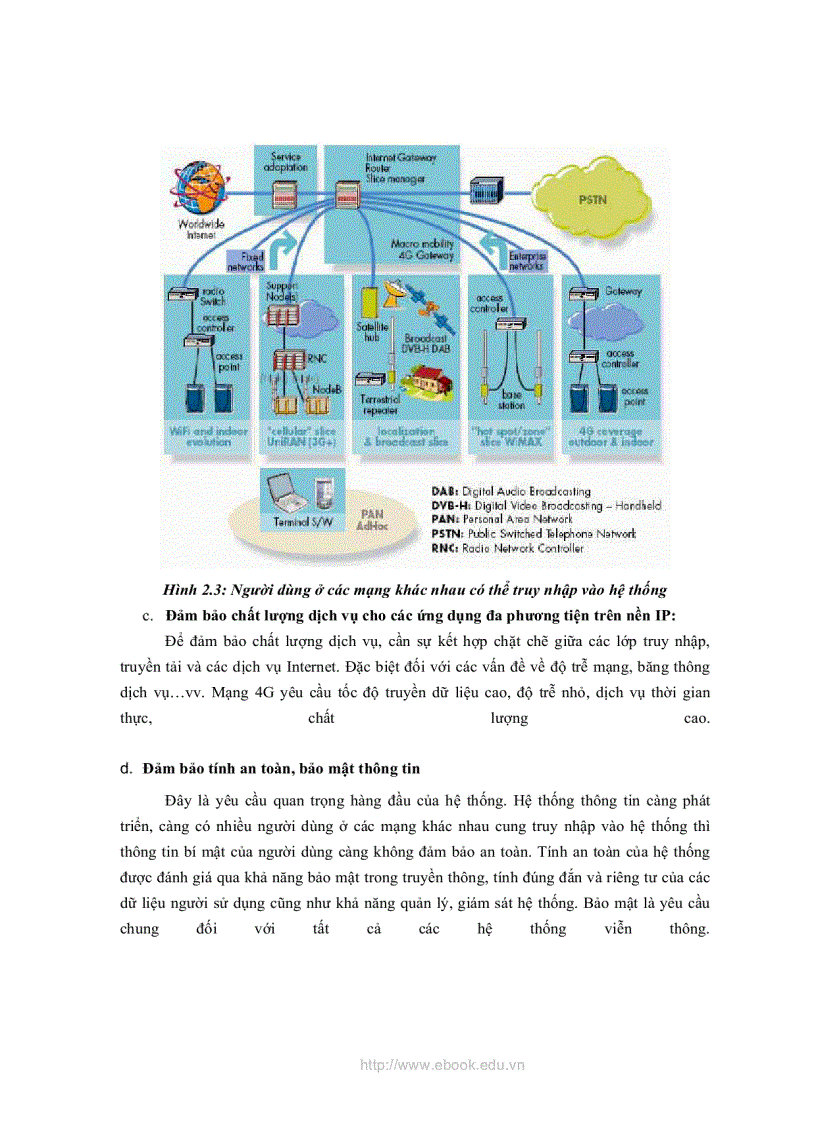 image for page Nghiên cứu ứng dụng công nghệ 4G cho mạng di động di động Viettel Mobile