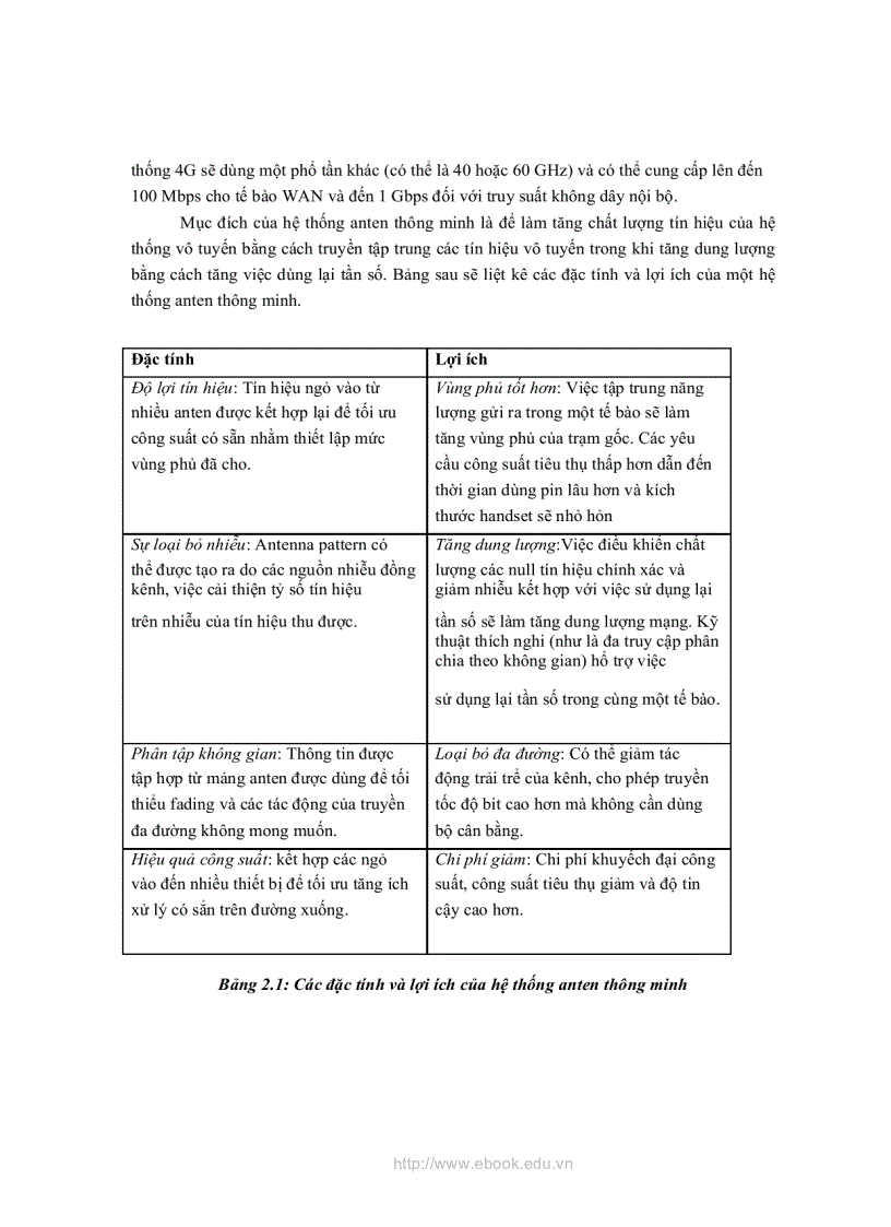 image for page Nghiên cứu ứng dụng công nghệ 4G cho mạng di động di động Viettel Mobile