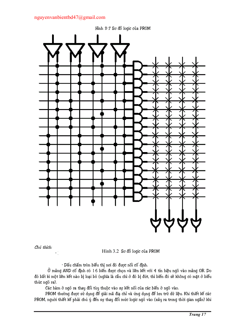 image for page Ứng dụng vi mạch số lập trình