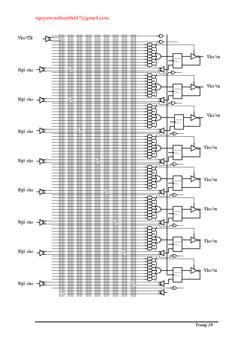 image for page Ứng dụng vi mạch số lập trình