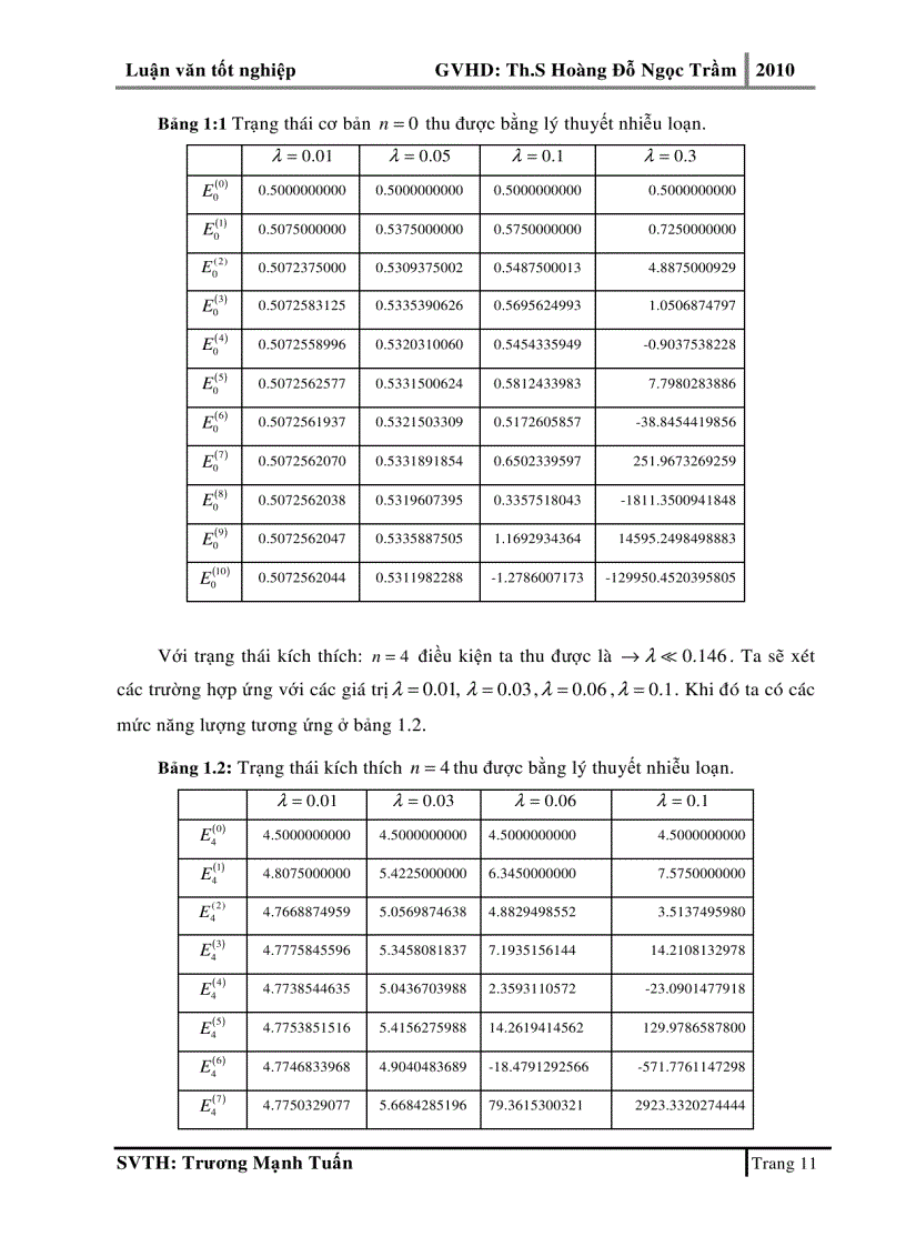 image for page Phương pháp toán tử cho bài toán exciton hai chiều