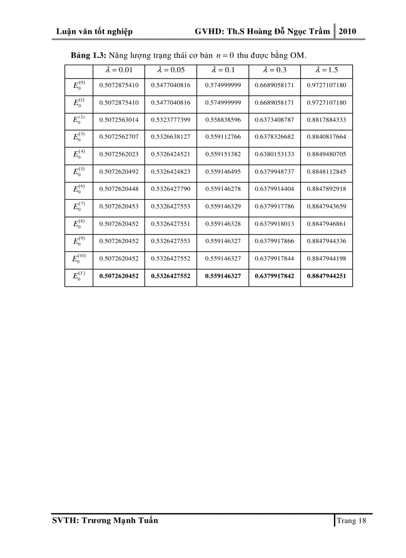 image for page Phương pháp toán tử cho bài toán exciton hai chiều