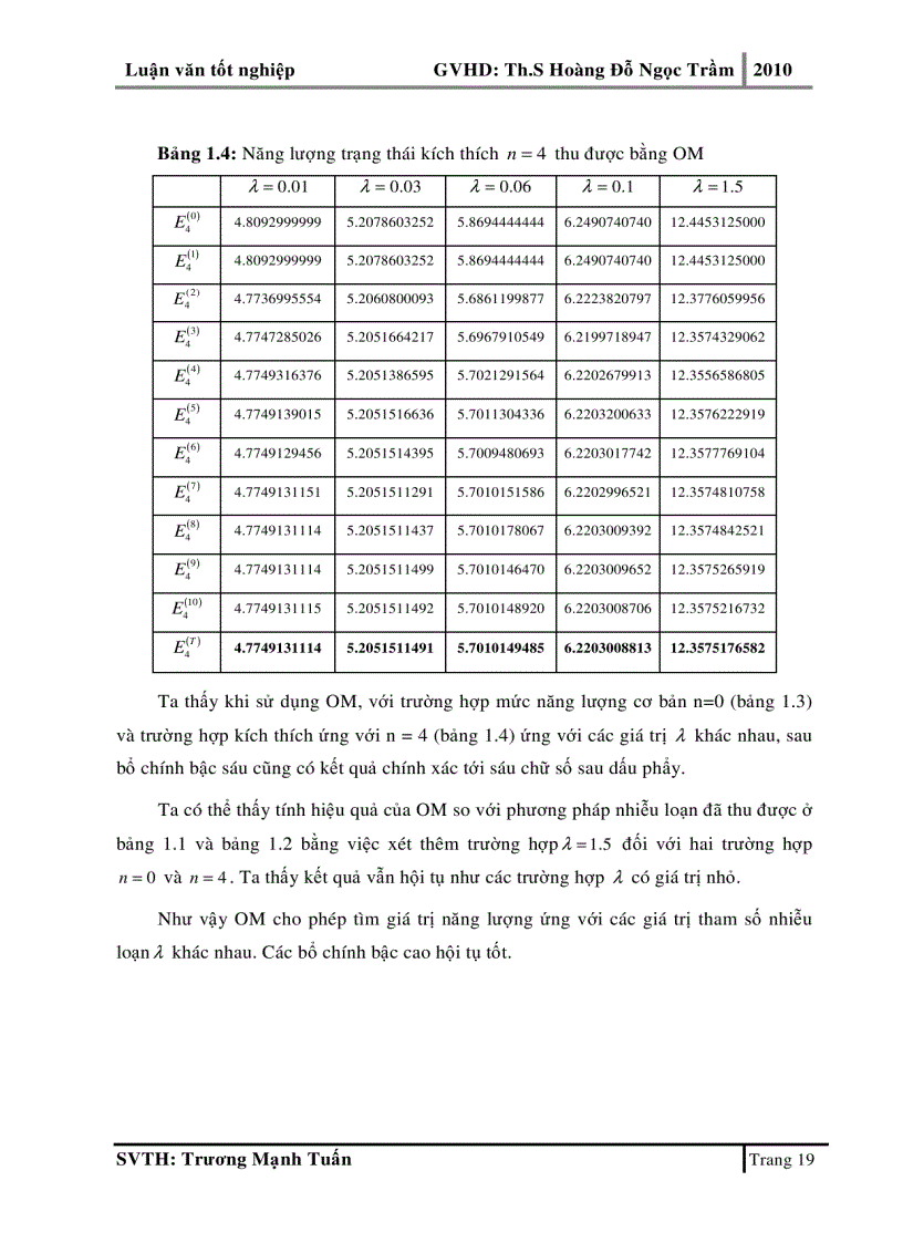 image for page Phương pháp toán tử cho bài toán exciton hai chiều