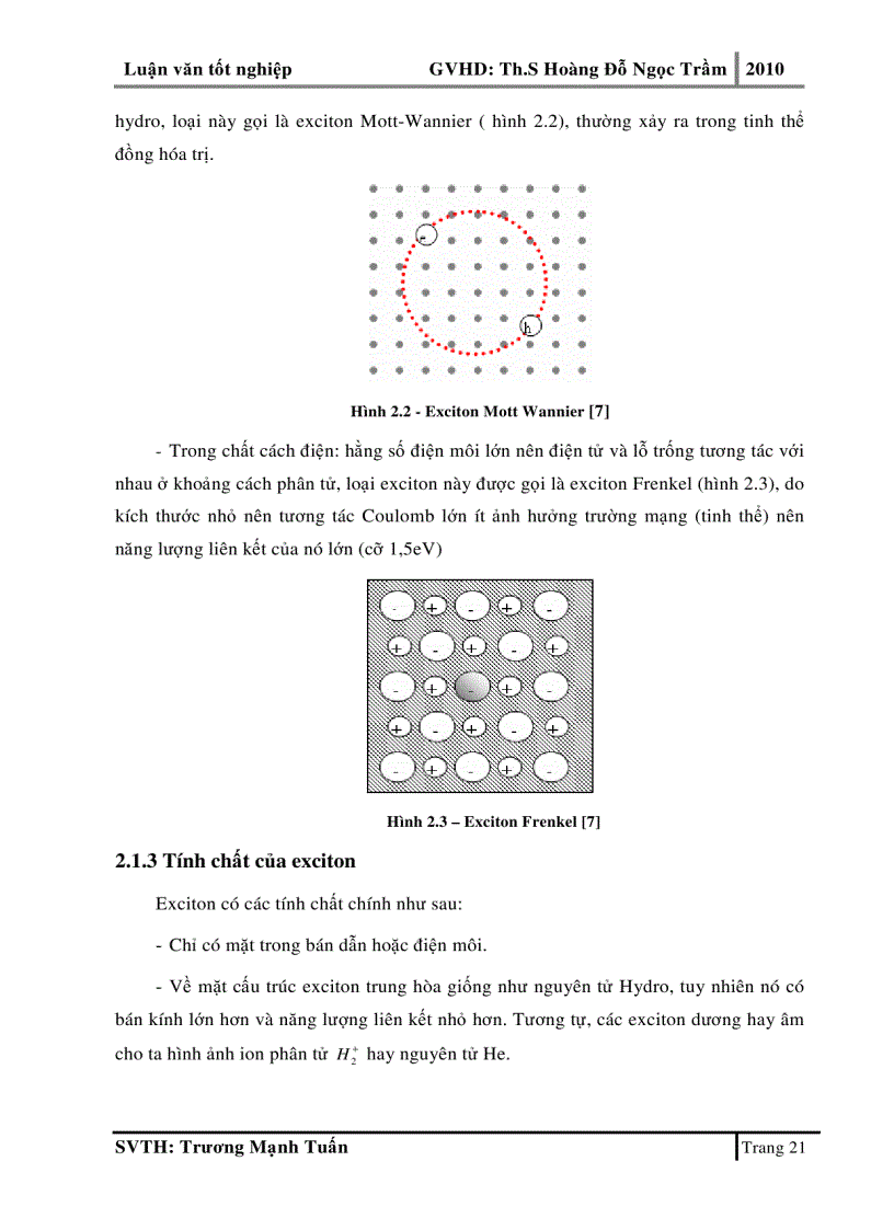 image for page Phương pháp toán tử cho bài toán exciton hai chiều
