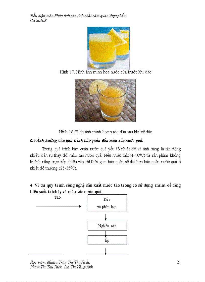 image for page Màu sắc của nước quả các yếu tố ảnh hưởng