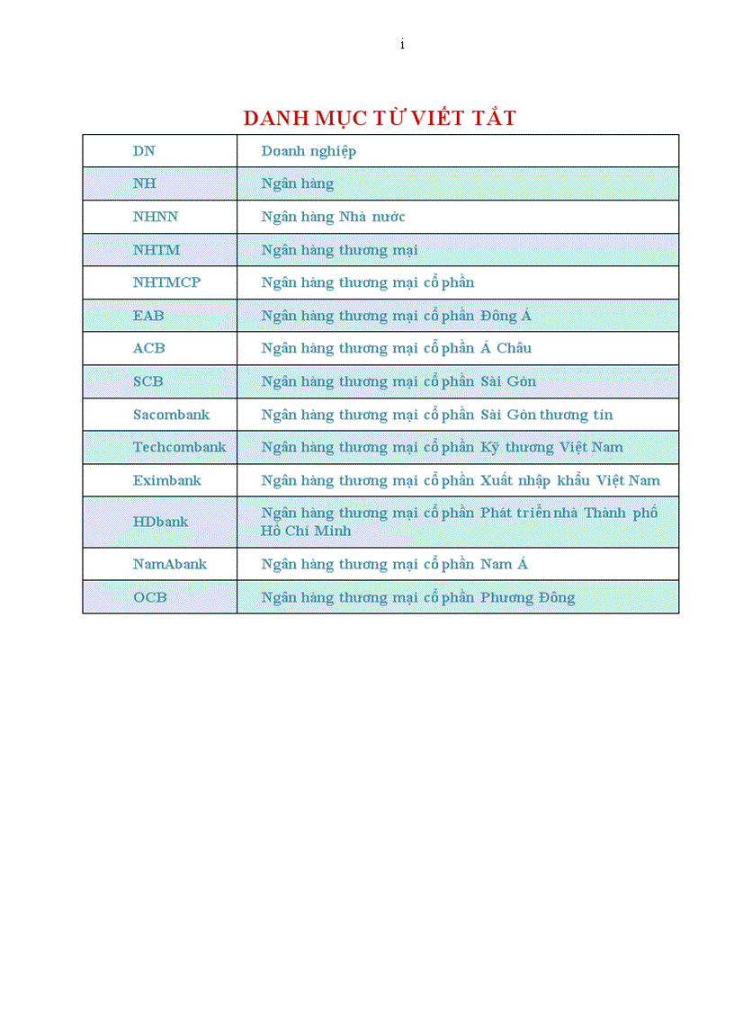 Xây dựng chiến lược cạnh tranh ngân hàng đông á giai đoạn 2010 2015