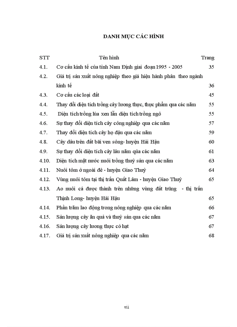 image for page Tác động của chính sách đất đai đến việc sử dụng đất nông nghiệp và đề xuất phương án sử dụng đất nông nghiệp đến năm 2015 tại tỉnh Nam Định