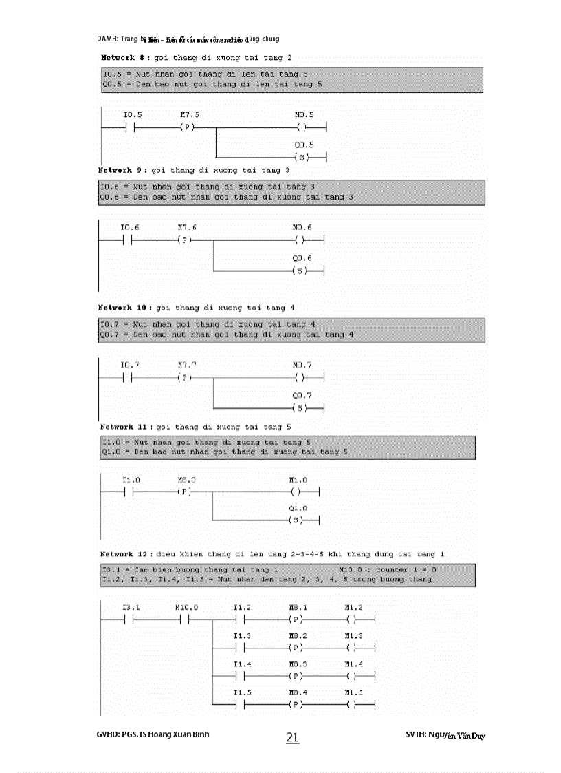 image for page Lập trình PLC S7 300 điều khiển cho thang máy nhà 5 tầng