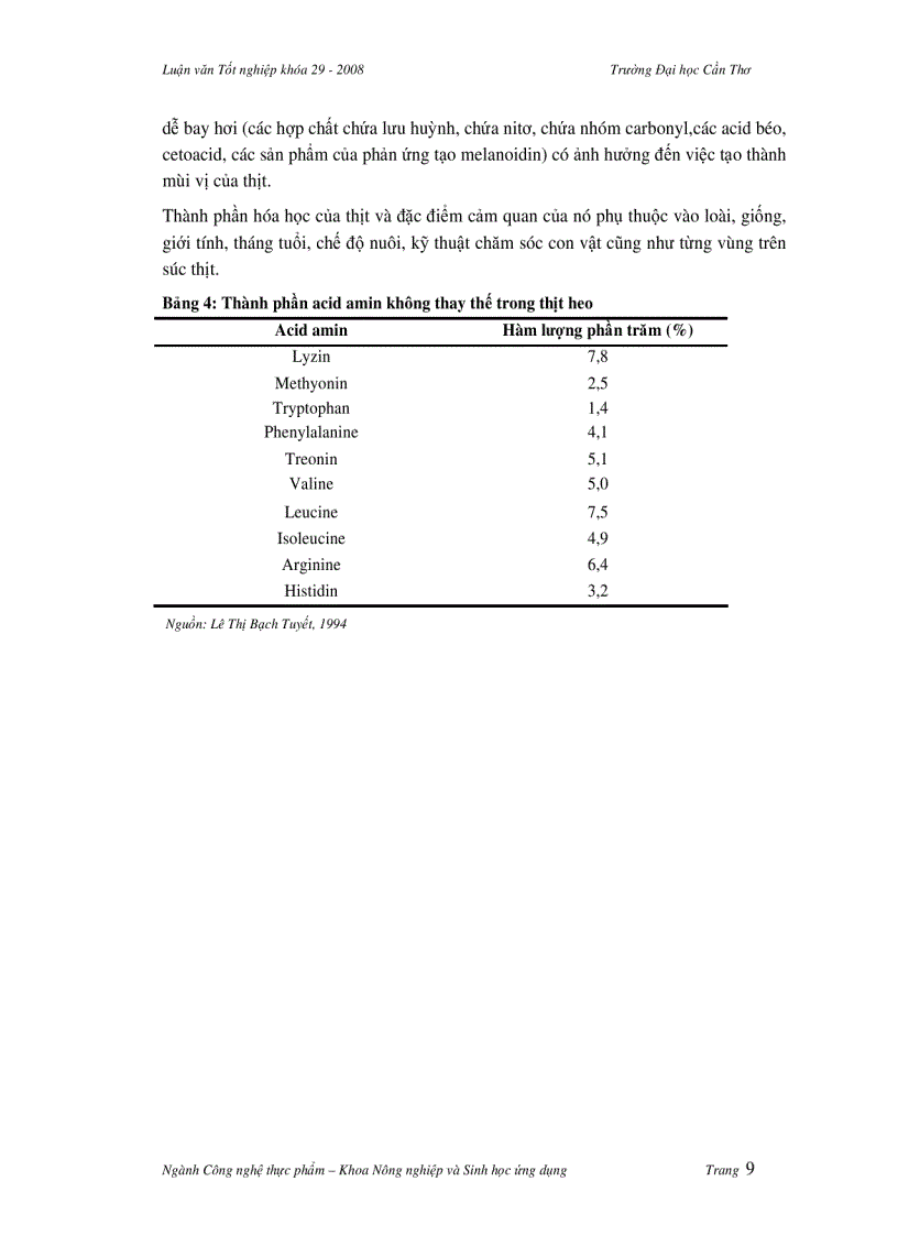 image for page Khảo sát hàn the và chất lượng thực tế của chả lụa trên địa bàn tỉnh Trà Vinh