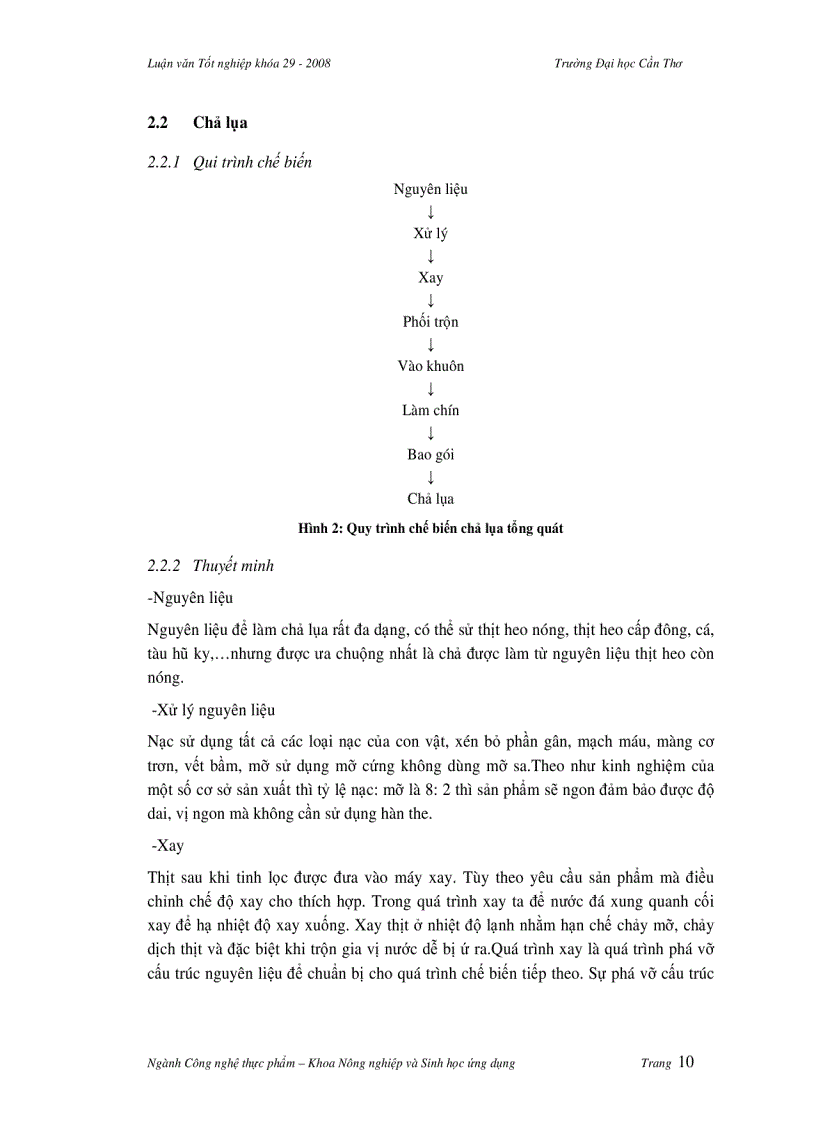 image for page Khảo sát hàn the và chất lượng thực tế của chả lụa trên địa bàn tỉnh Trà Vinh